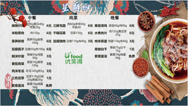 合七美食先知道（本周菜譜）(圖6)