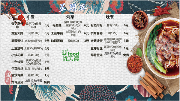 合七美食先知道（本周菜譜）(圖7)