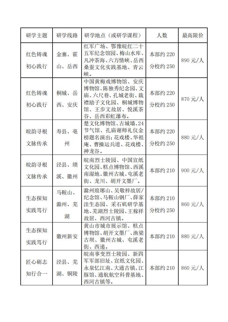 合肥市第七中學(xué)教育集團(tuán)2026年春季高一年級(jí)研學(xué)旅行招標(biāo)公告(圖2)